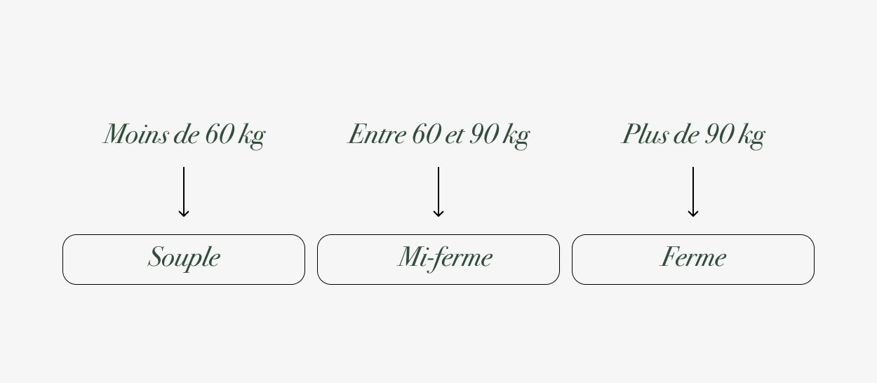 TABLEAU-COMPARATIF--2
